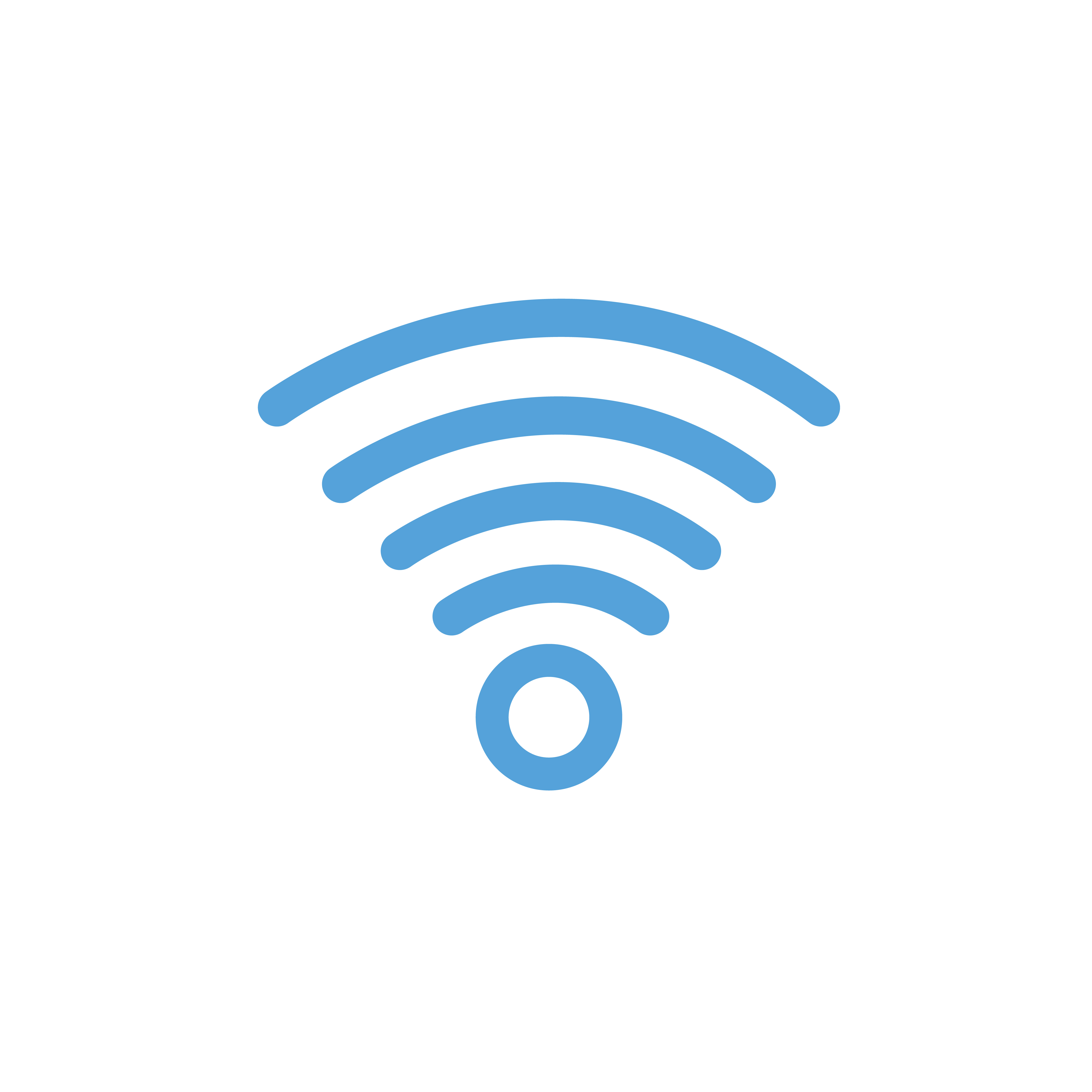 Communication and Signals