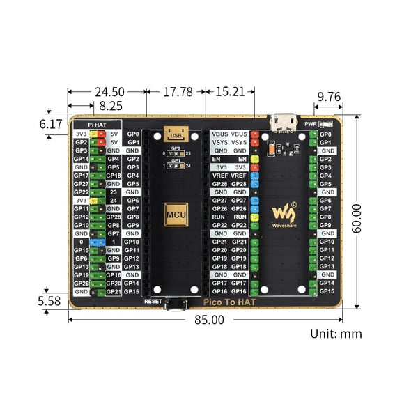 Waveshare GPIO Expansion Board voor Raspberry Pi Pico