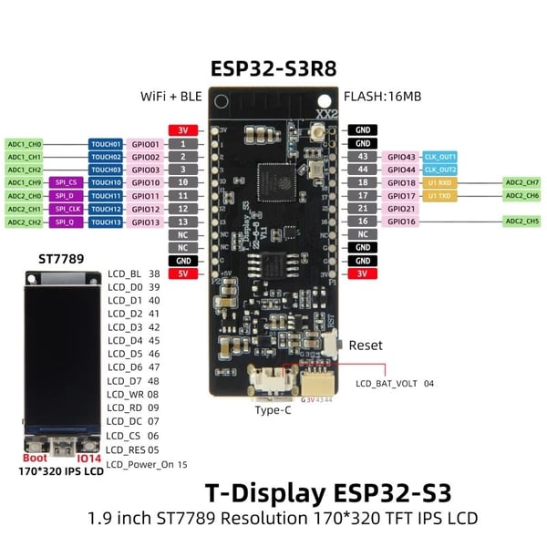 LilyGO TTGO T-Display-S3 ESP32-S3 - met 1.9 inch TFT Display - Gesoldeerde Headers
