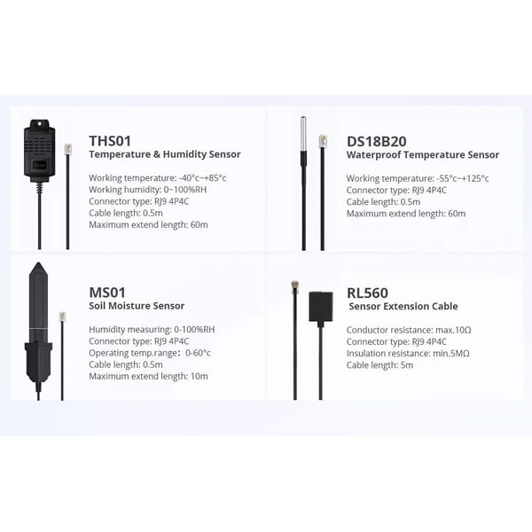 Sonoff TH Elite - THR316D - Wi-Fi Schakelaar met optie voor Sensor - 16A