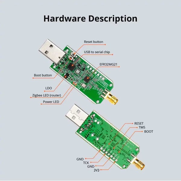Sonoff ZBDongle-E - Zigbee 3.0 USB Dongle Plus V2 - Thread Compatible - ERF32MG21