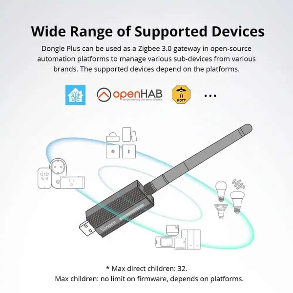 Sonoff ZBDongle-E - Zigbee 3.0 USB Dongle Plus V2 - Thread Compatible - ERF32MG21