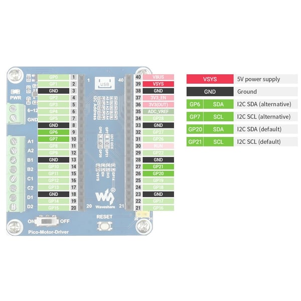 Waveshare DC Motor Driver Module voor Raspberry Pi Pico - 4 Kanalen