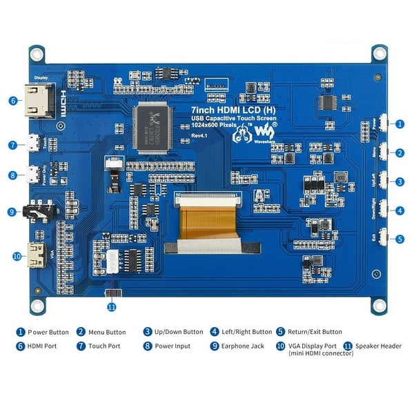 Waveshare 7 inch HDMI IPS-TFT-LCD (H) Display 1024*600 met Touchscreen