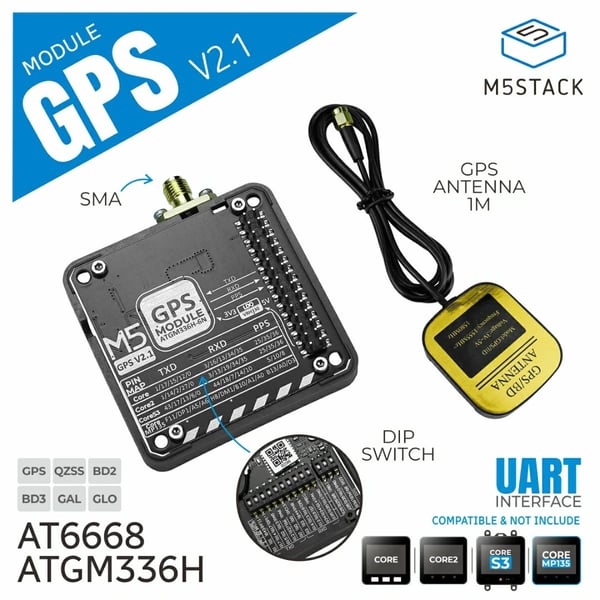 M5Stack GNSS-GPS Module V2.1 - met SMA Antenne - voor M5Core