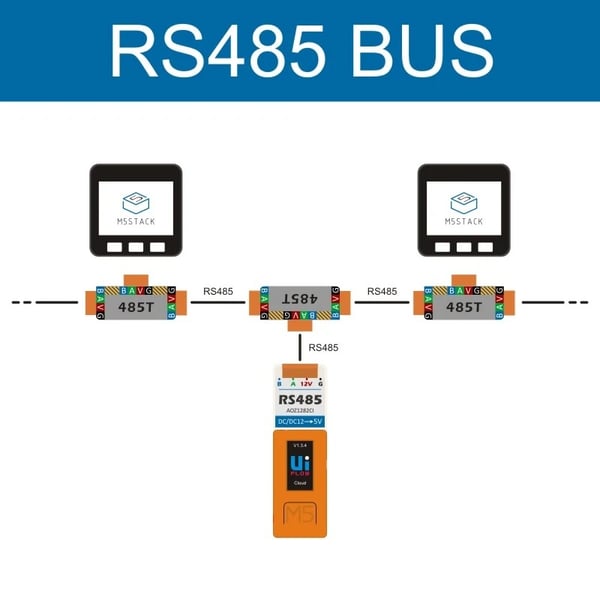 M5Stack 485T