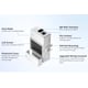 Sonoff TH Elite - THR316D - Wi-Fi Schakelaar met optie voor Sensor - 16A