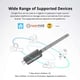 Sonoff ZBDongle-E - Zigbee 3.0 USB Dongle Plus V2 - Thread Compatible - ERF32MG21