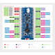 Waveshare ESP32-S2 Pico Development Board - 0.96 inch IPS Display - Gesoldeerde Headers
