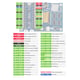 Waveshare Algemeen Evaluatiebord - voor Raspberry Pi Pico