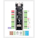 Waveshare ESP32-S3-POE-ETH Ethernet Development Board - met PoE Module - Gesoldeerde Headers