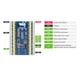 Waveshare Universeel e-Paper Raw Panel Driver Board - ESP32